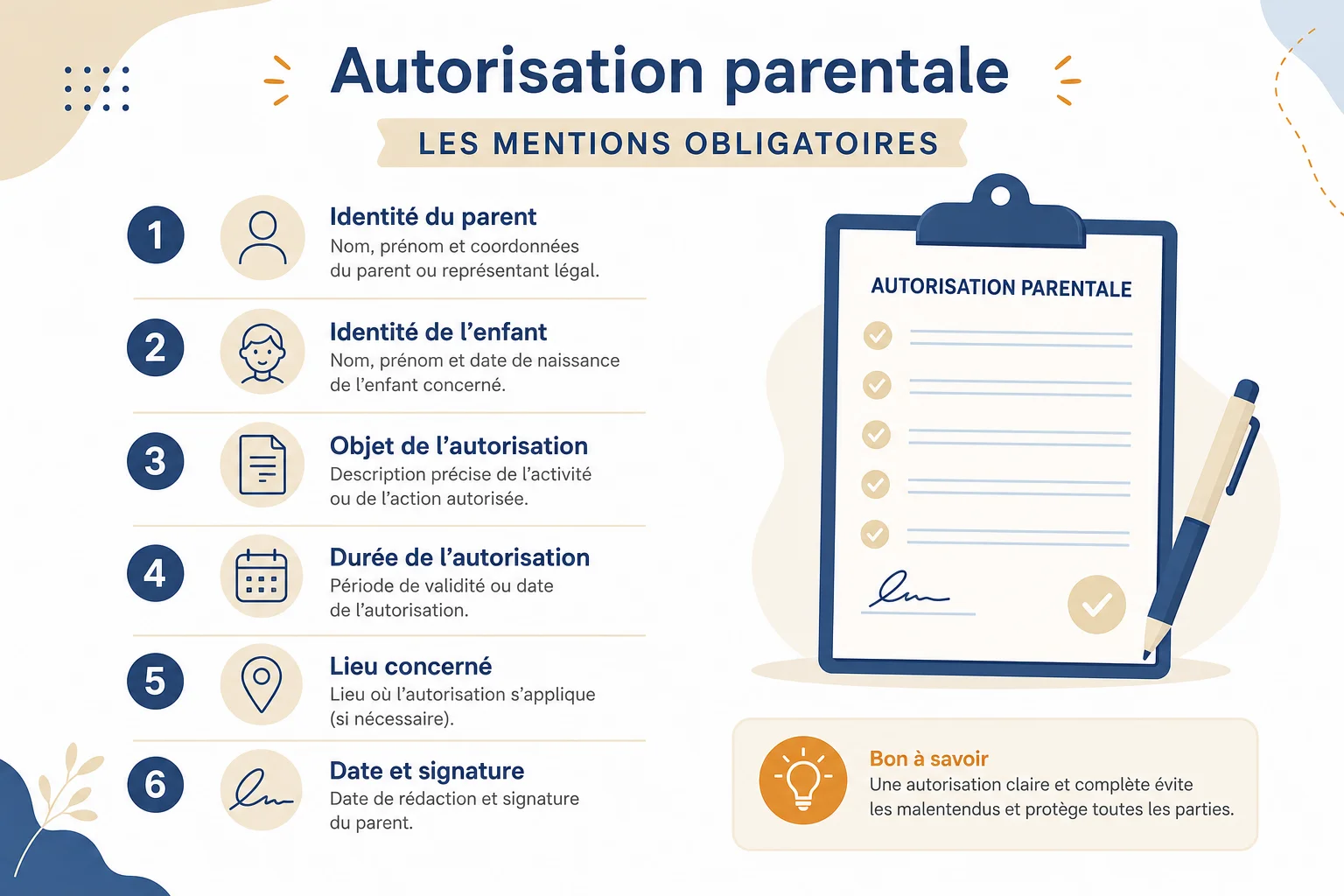Infographie des mentions obligatoires d'une autorisation parentale